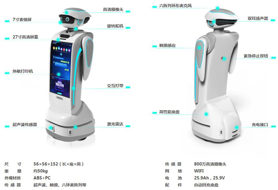 智能机器人 人工智能 永信贵宾会智能 