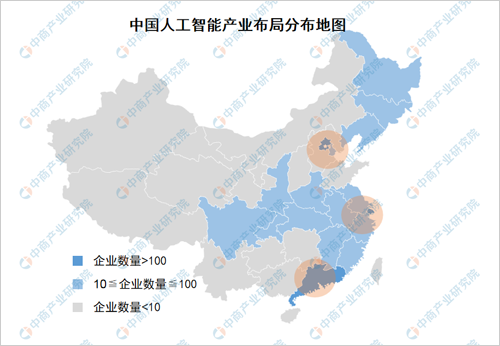 人工智能 人工智能产业 